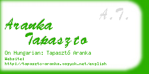 aranka tapaszto business card